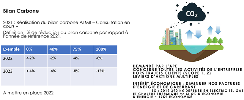 bilan_carbone.png