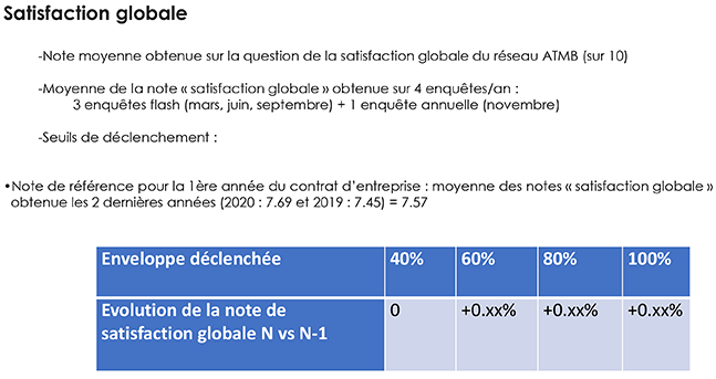 client_satisfaction_globle.png