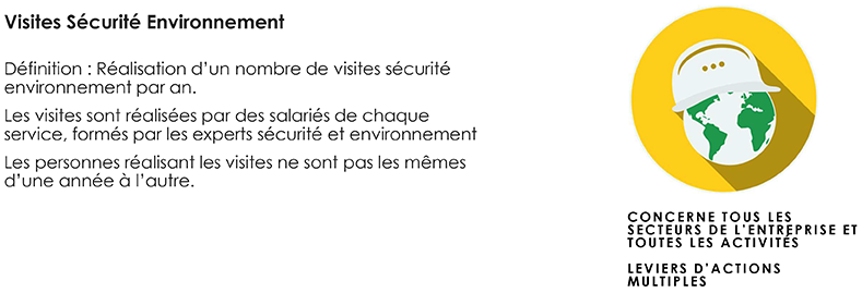 visites_securite_environnement.png